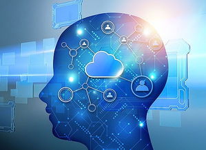 人工智能时代安防企业深度挖掘AI算法价值与互联网销售融合之道